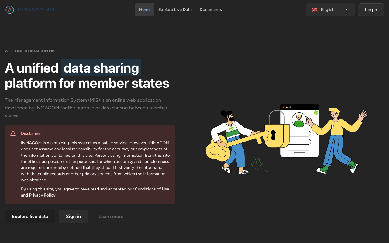 INMACOM MIS Landing Page